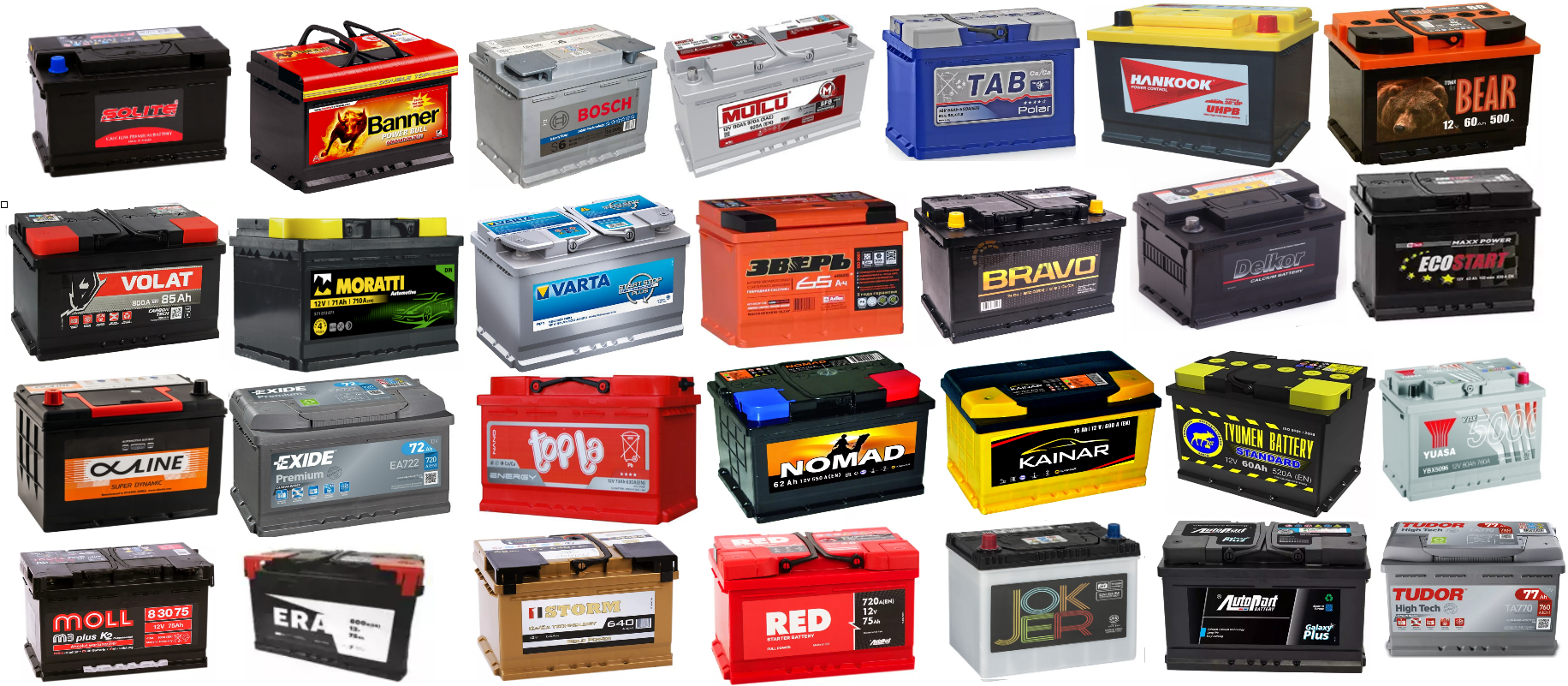 Аккумуляторы и их разнообразие. Правила подбора АКБ для авто