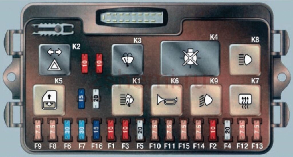 Схема блока предохранителей ВАЗ 2114